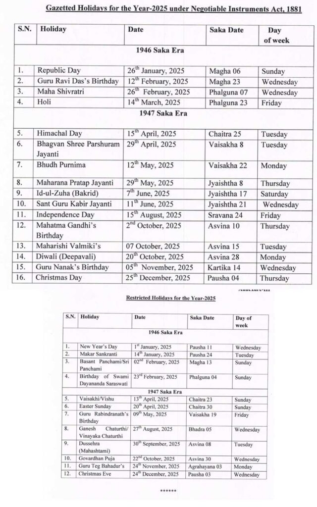 Himachal Pradesh Govt Holiday Calendar 2025 Smarteduguide