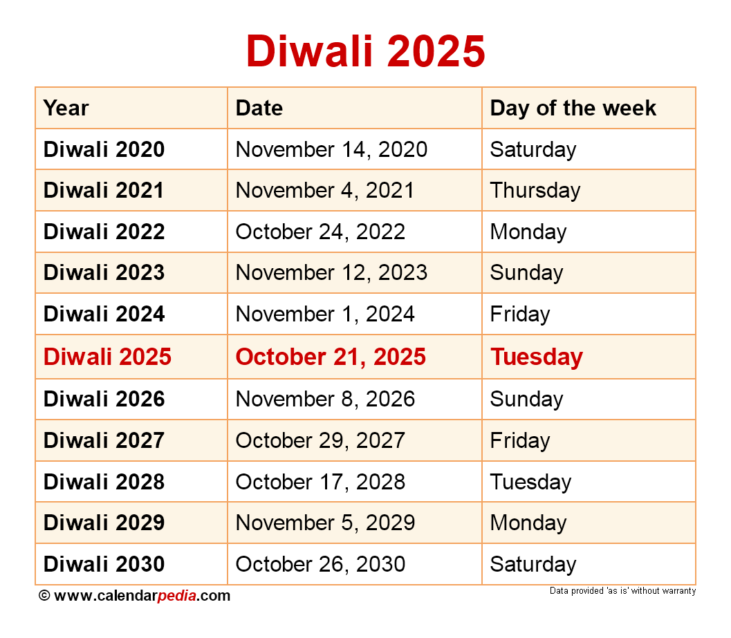 Holi Dhulandi 2025 Date In India Calendar Maya Ella