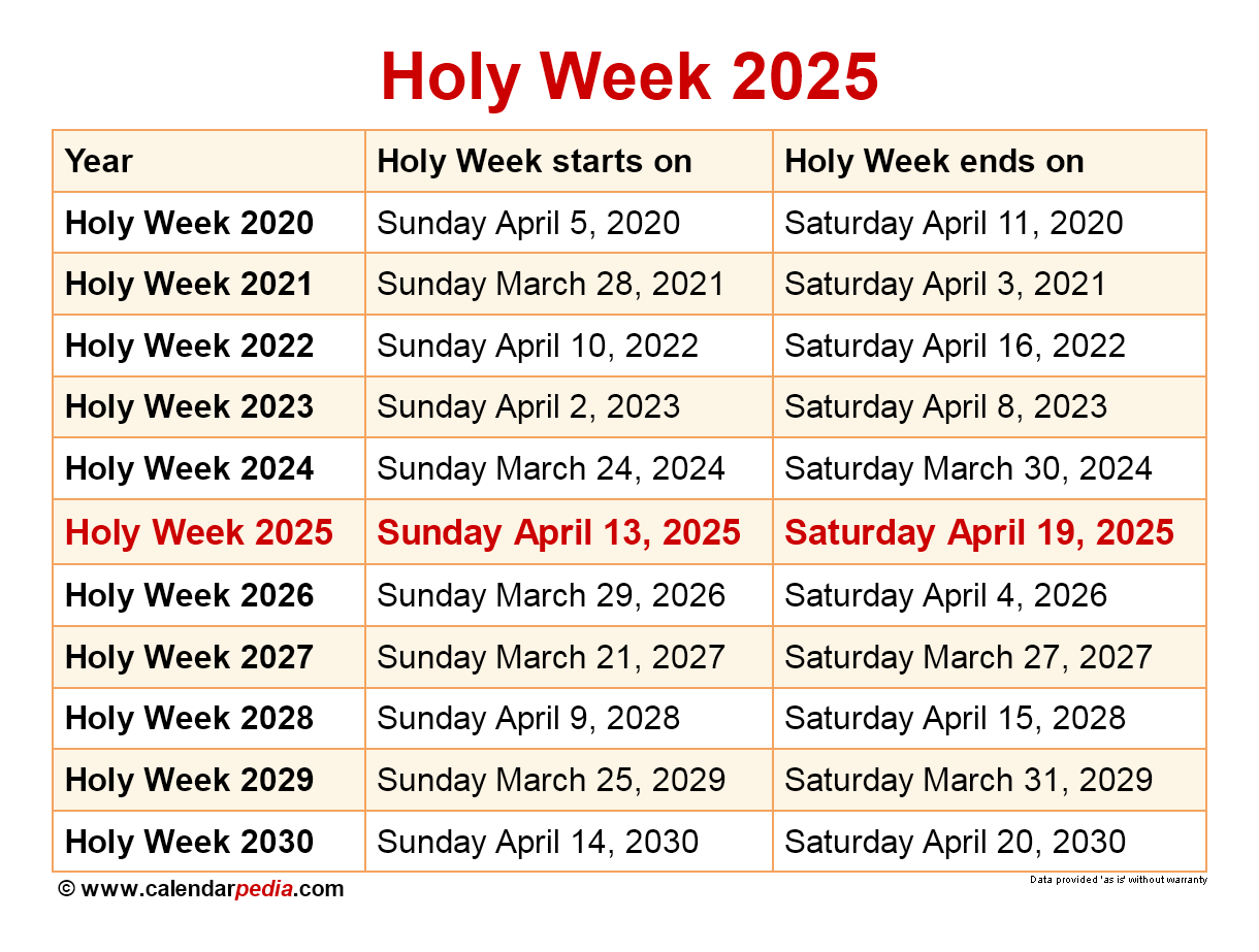 Holy Week Year 2025 Date Isabella B Pedersen
