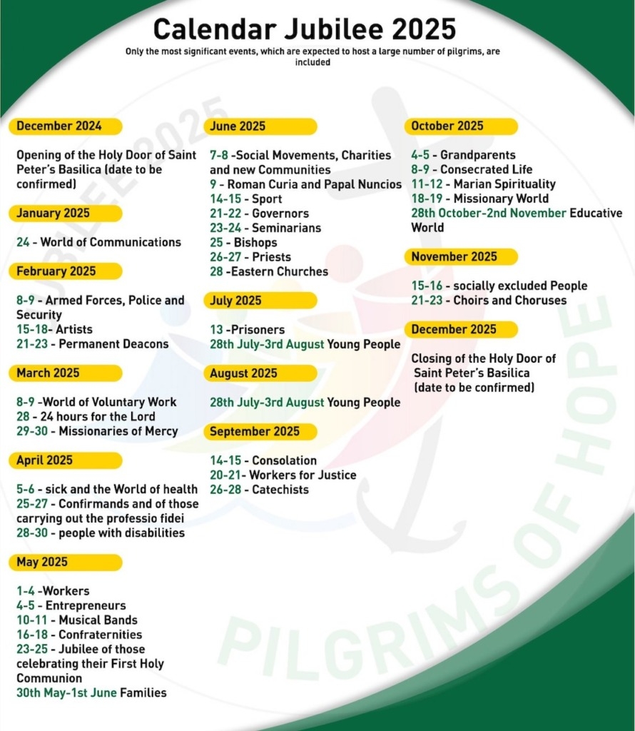 Holy Year 2025 Website Launches Registration Opens In The Fall Biweekly Newspaper For The Diocese Of Richmond