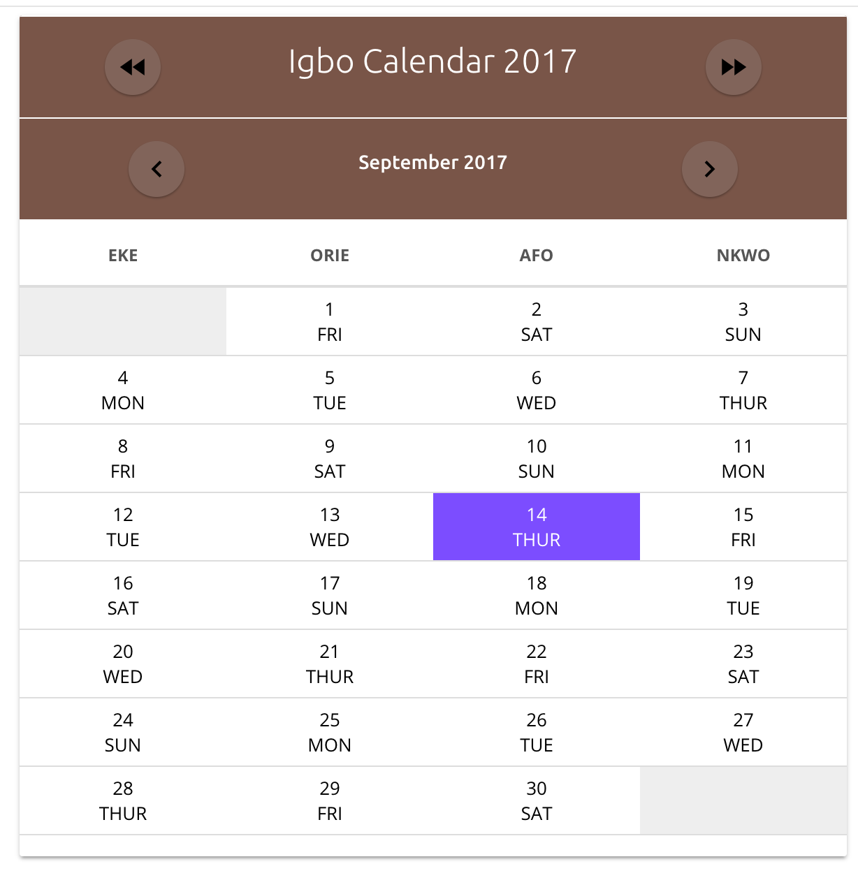 Igbo Calendar 2025 With Market Days January In Nigeria Shelley R Tribble