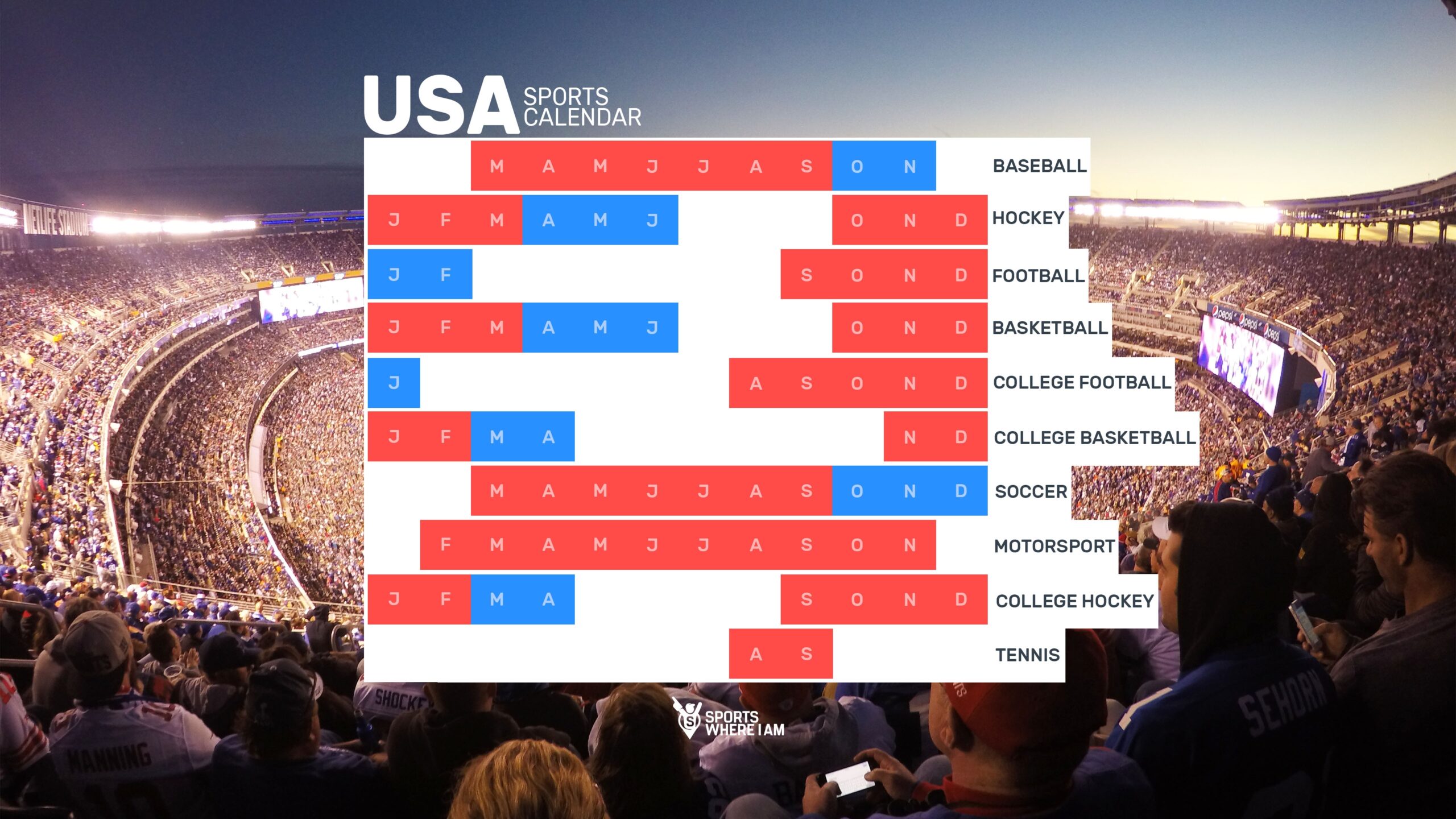 International Sports Events Calendar 2025 Michael G Tsang