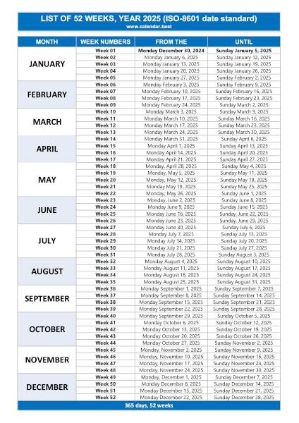 ISO Week Calendar For 2025 A Comprehensive Guide Robert A Feltner