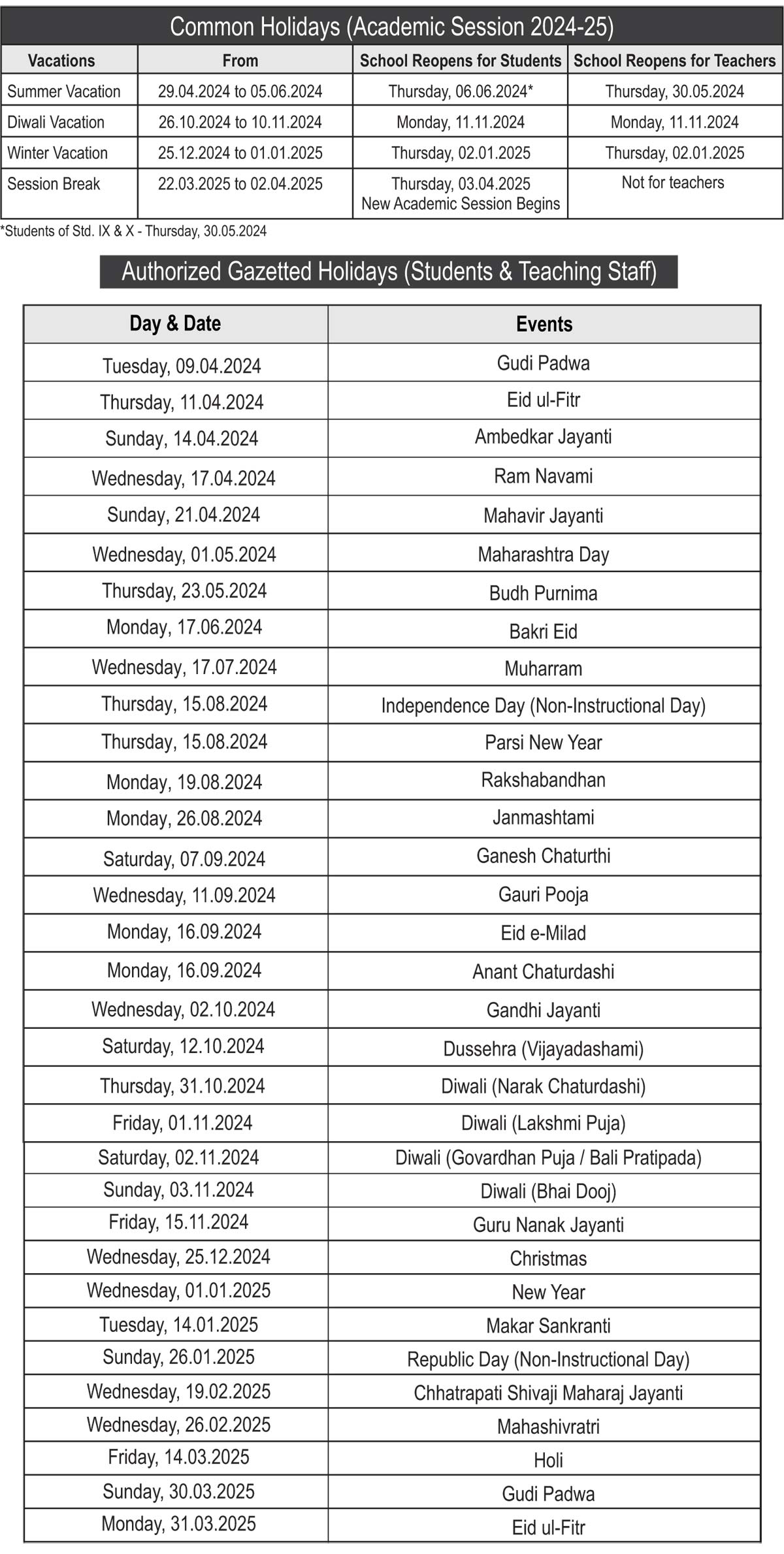January 2025 Calendar Bank Holidays Maharashtra Government Reese 