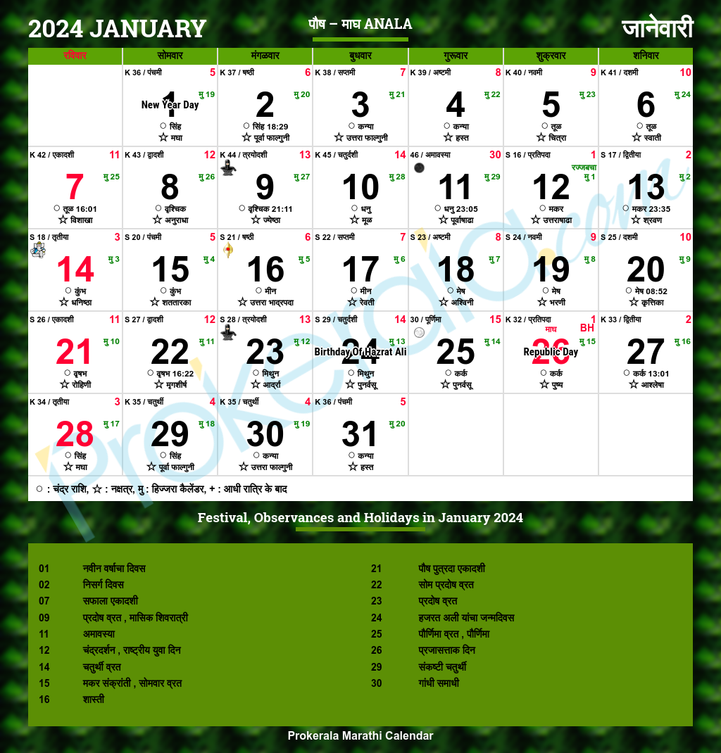 January 2025 Telugu Calendar Amavasya Dates And Time Petra Brigitte