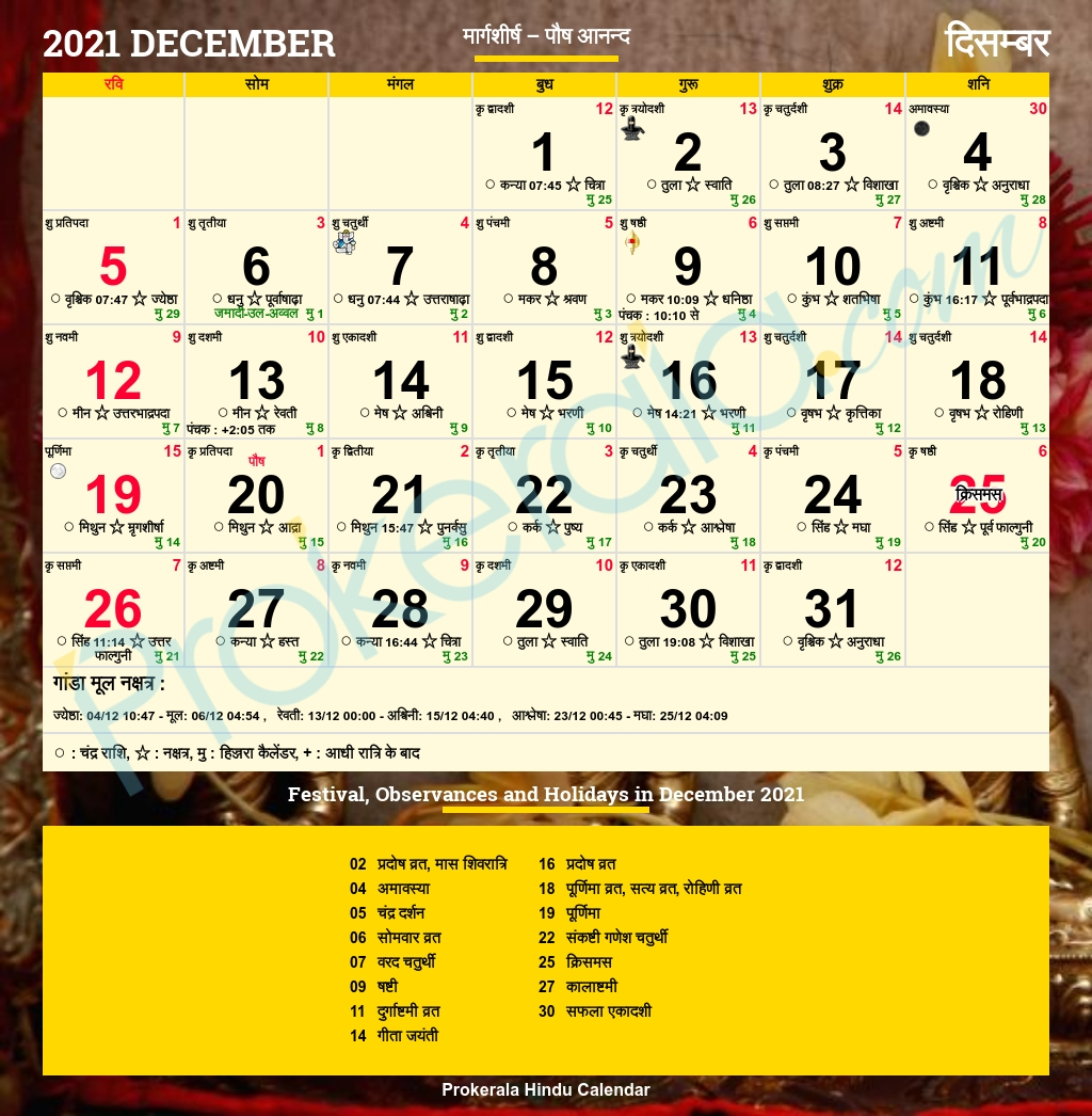 Kalnirnay Dec 2025 Marathi Calendar Pdf Kendra J Crosby