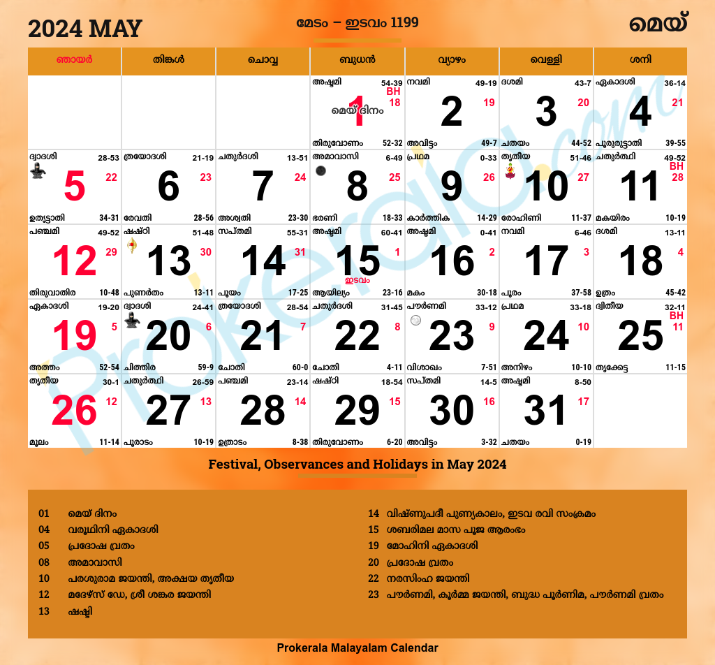 2025 Calendar With Holidays Kerala