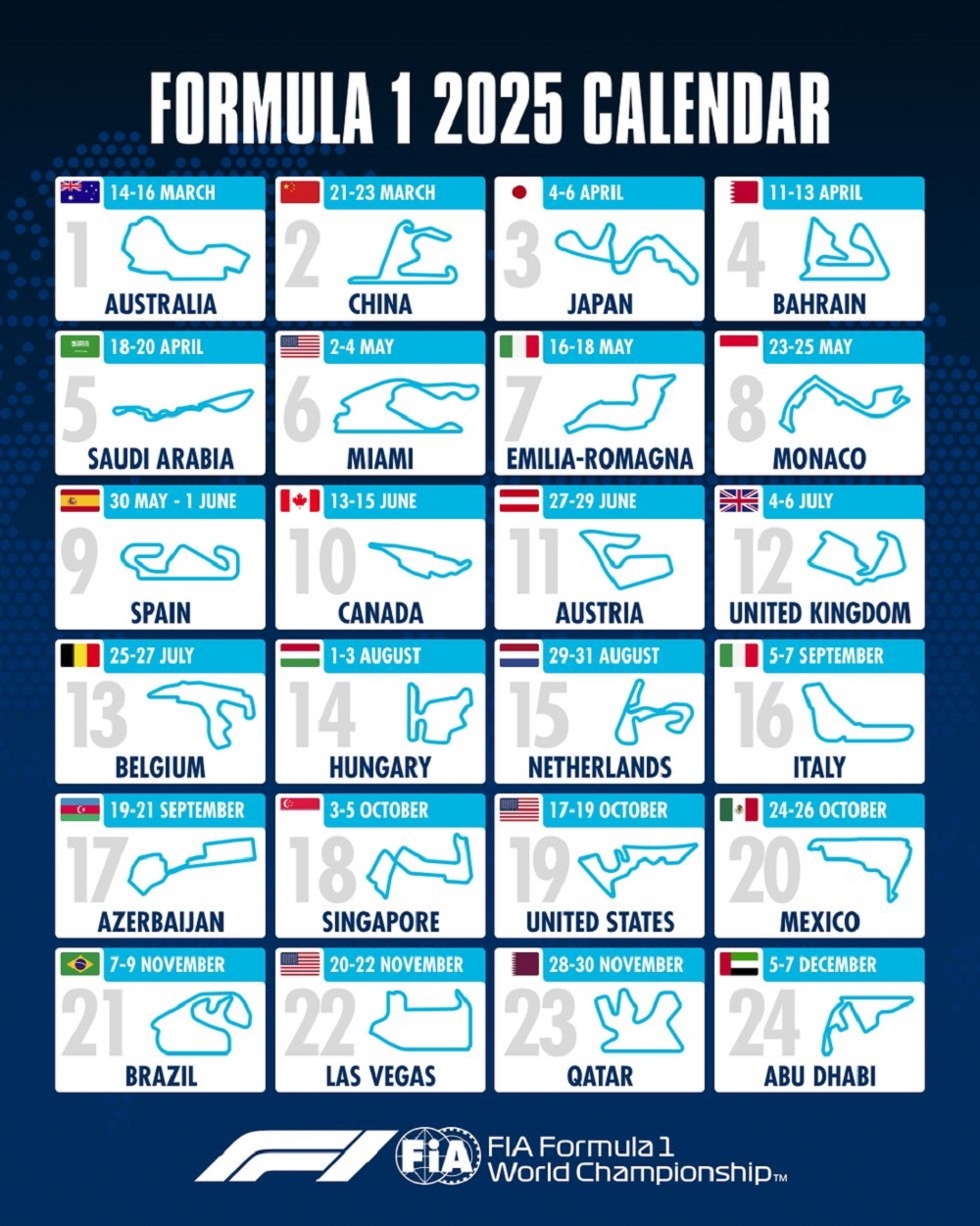 2025 F1 Calendar Melbourne