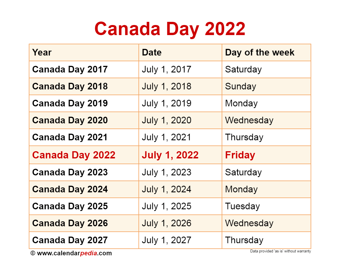 List Of Canadian Holidays 2025 Tadeo Vangomez