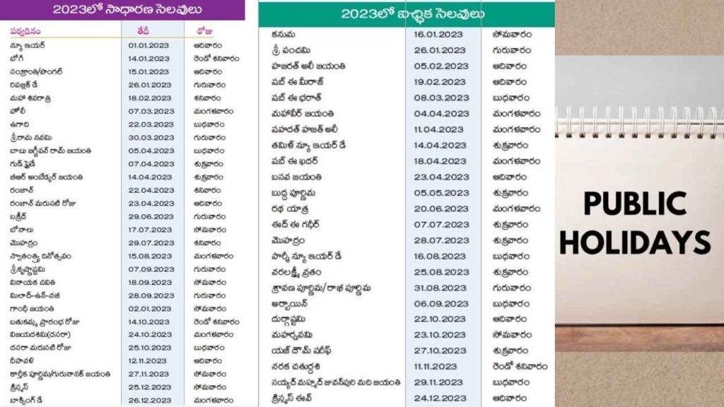 List Of Holidays 2025 In Telangana Nabil Scarlett
