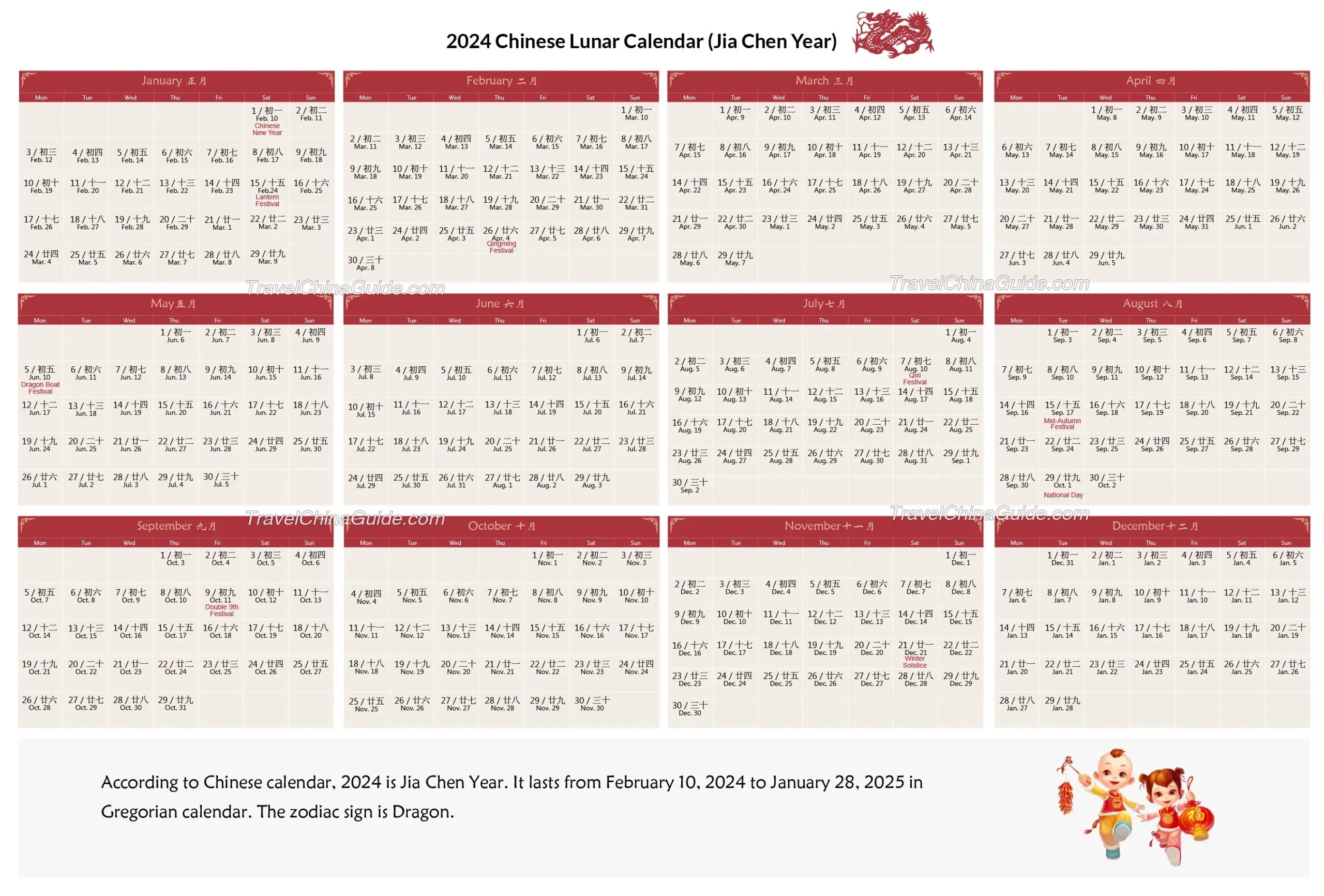 Chinese Calendar October 2025