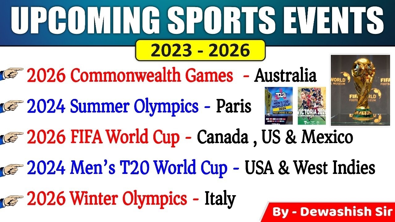 Major Sporting Events 2025 Mahnaz Delilah