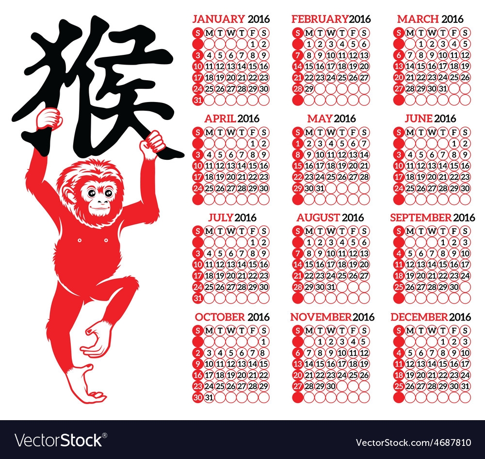 Monkey Chinese Horoscope 2025 Images References Zahira Hope