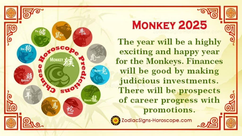 Monkey Horoscope 2025 Yearly Predictions Right Investments 