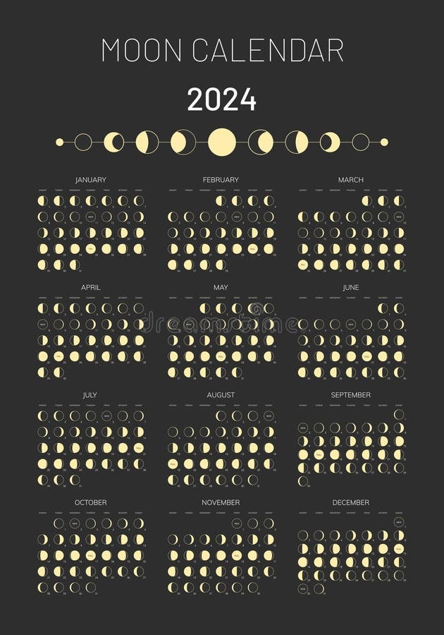 Moon Calendar July 2025 With Moon Names And Dates Lee M Dickens