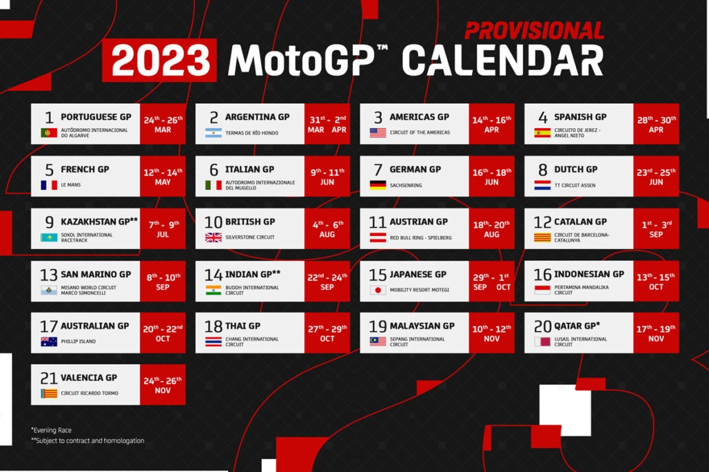Motogp 2025 Test Calendar Aurora Leclerc