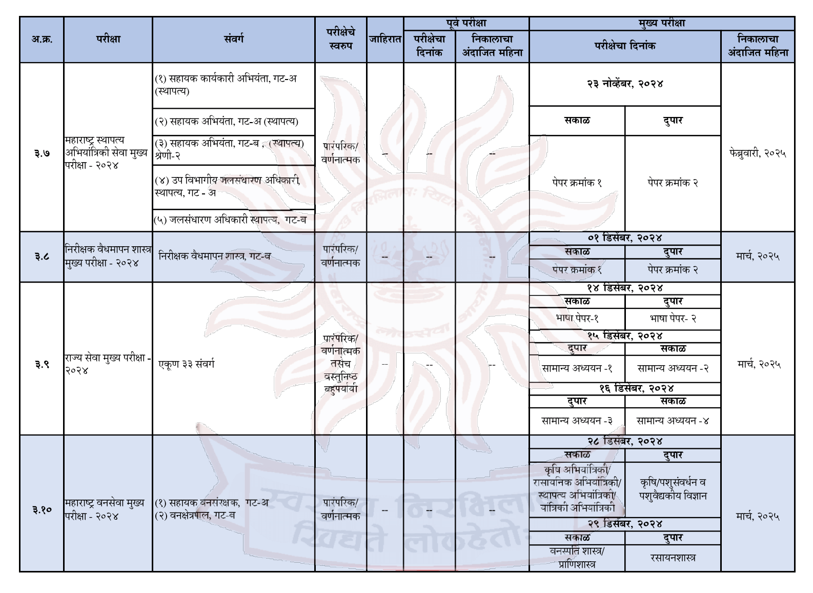 Mpsc Exam Calendar 2025 Pdf Mara Stacey