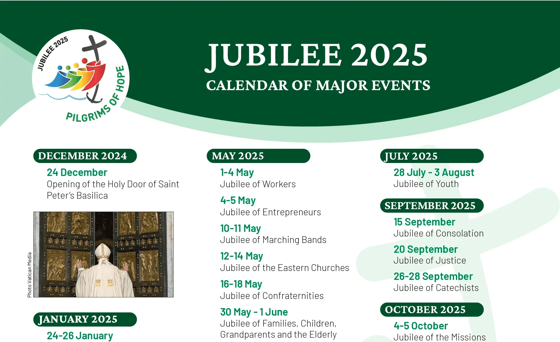 Jubilee 2025 Events Calendar