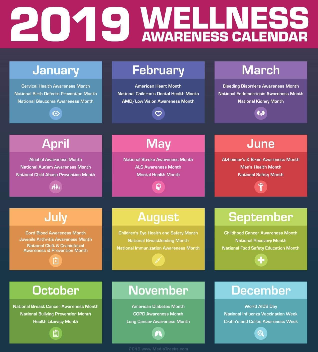 National Awareness Months 2025 Calendar 2025 Amalie E Bang