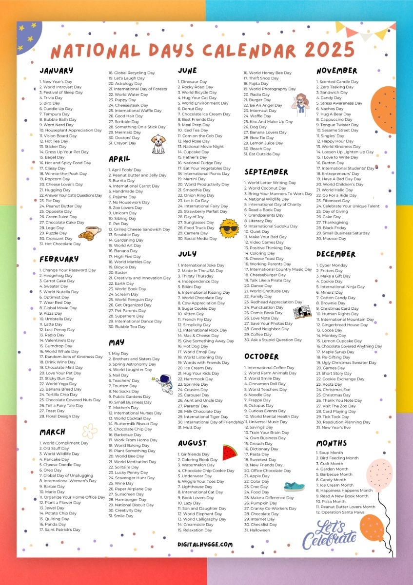 National Days 2025 Calendar Personal Life Calendar