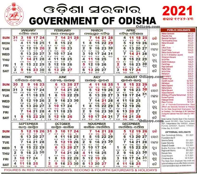 Navigating The Future A Comprehensive Look At The Odisha Government