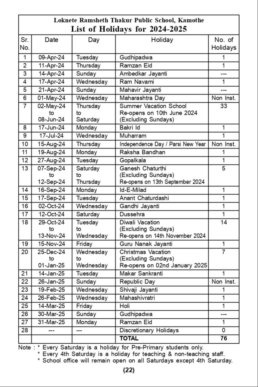Odisha Government Holiday List 2025 Vikki Catharine