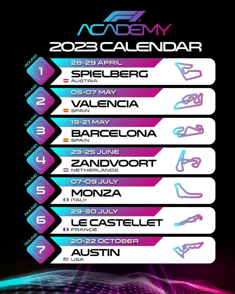 OFICIAL Definido El Formato Y El Calendario De La F1 Academy 