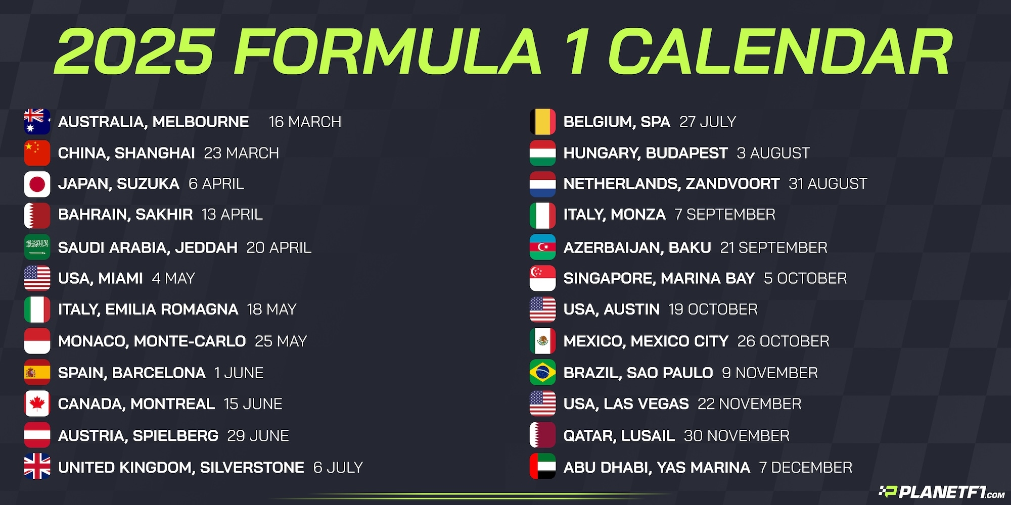 Revealed The Five Most Brutal Aspects Of A Gruelling F1 2025 Calendar
