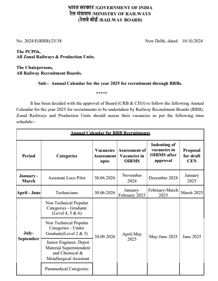 RRB Exam Calendar 2025 Download Railway Exam Schedule PDF