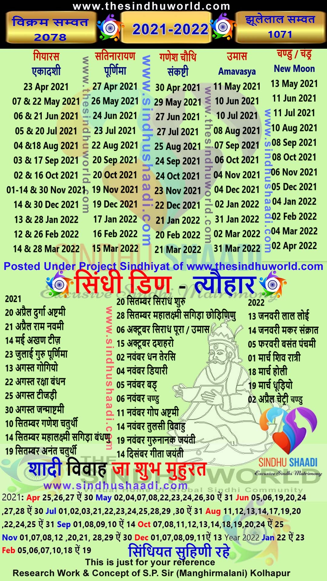 Sindhi Calendar 2025 Velma Lorita