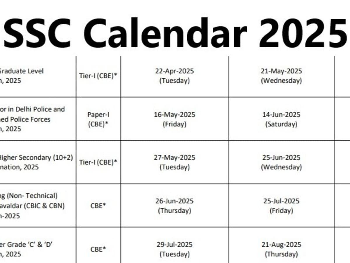 Ssc Calendar 2025 Expected Date