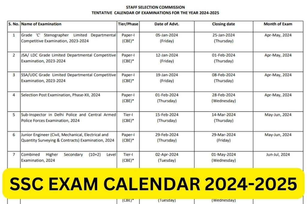 Ssc Calendar 2025 Expected Date List Of Calendar 2025 Printable Free