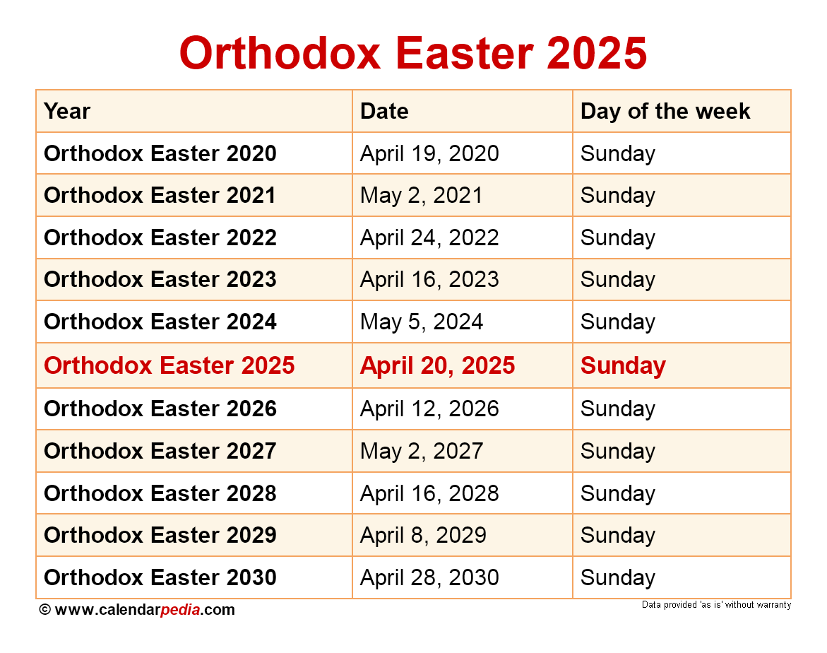 The Definitive 2025 Orthodox Calendar A Comprehensive Guide Benjamin