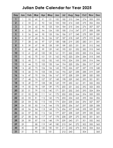 The Julian Date Calendar For 2025 A Comprehensive Guide Calendrier 