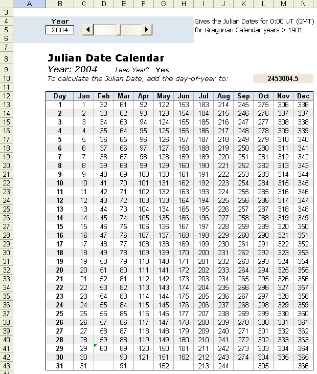 The Julian Date Calendar For 2025 A Comprehensive Guide Luis K Torres