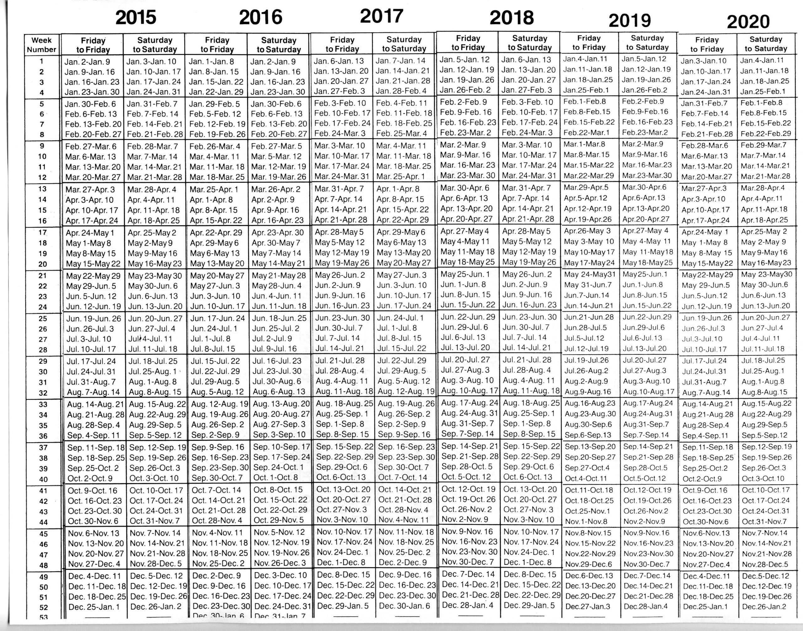 2025 Timeshare Calendar Template