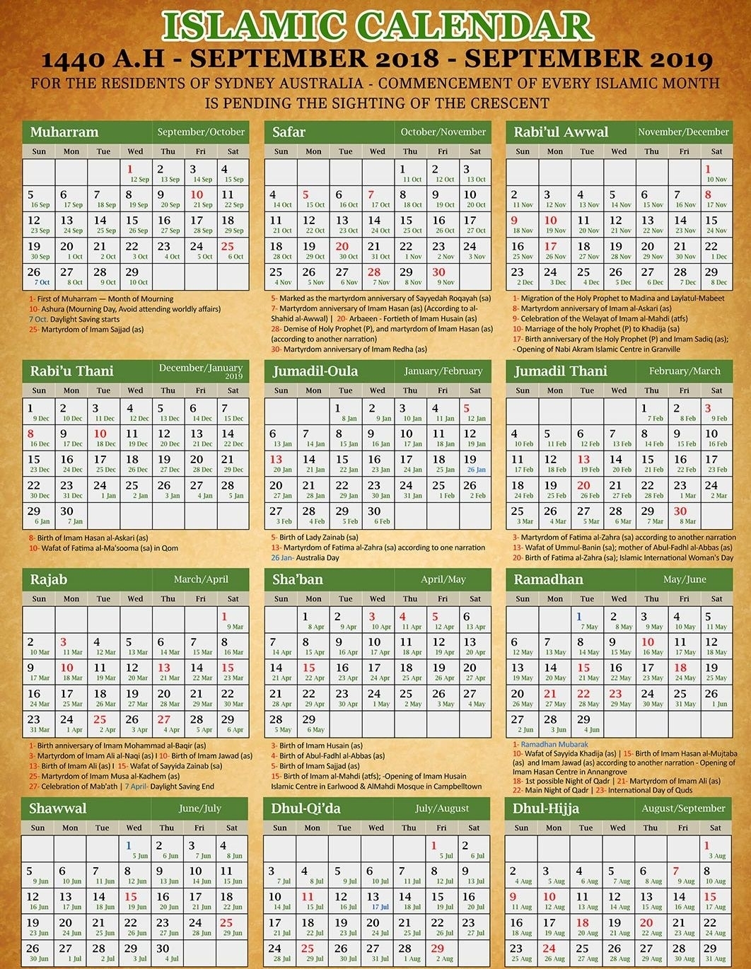 2025 Calendar With Islamic Dates