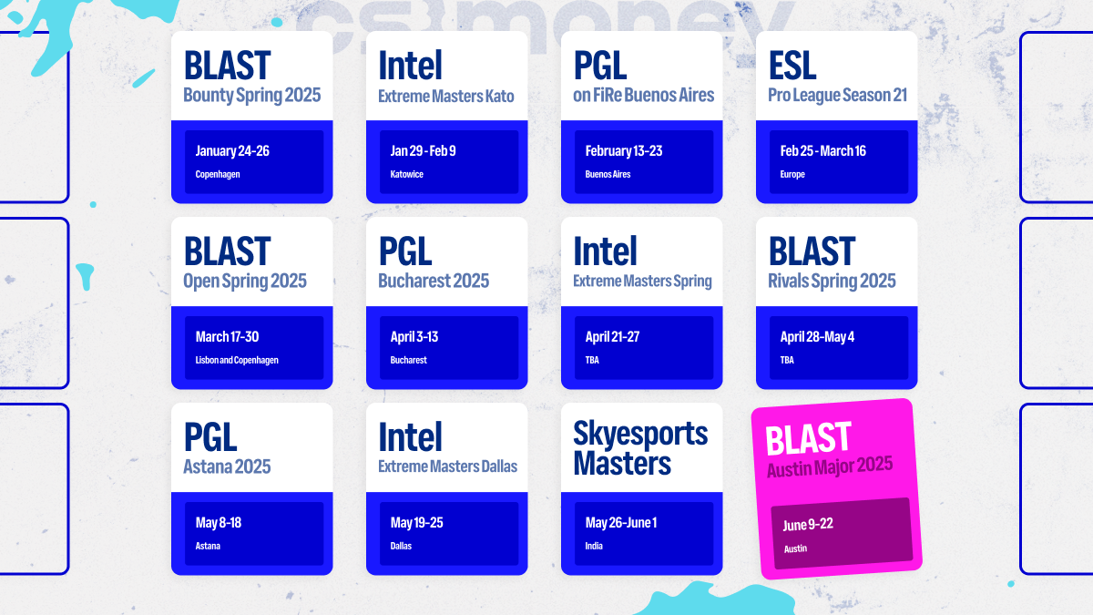 Top CS2 Events Calendar 2025 Majors When And Where