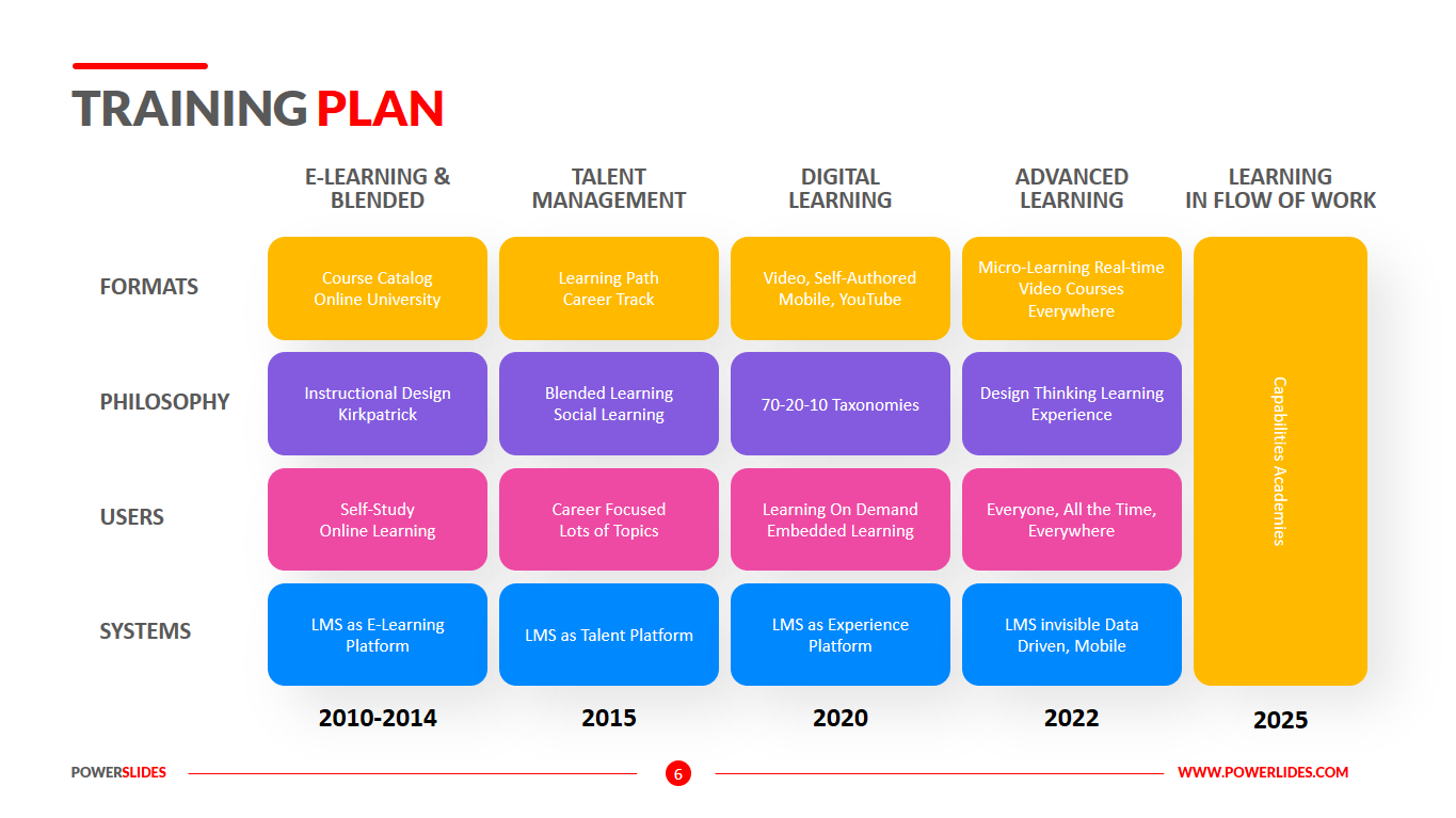 Training Calendar 2025 Excel Lisa Pan