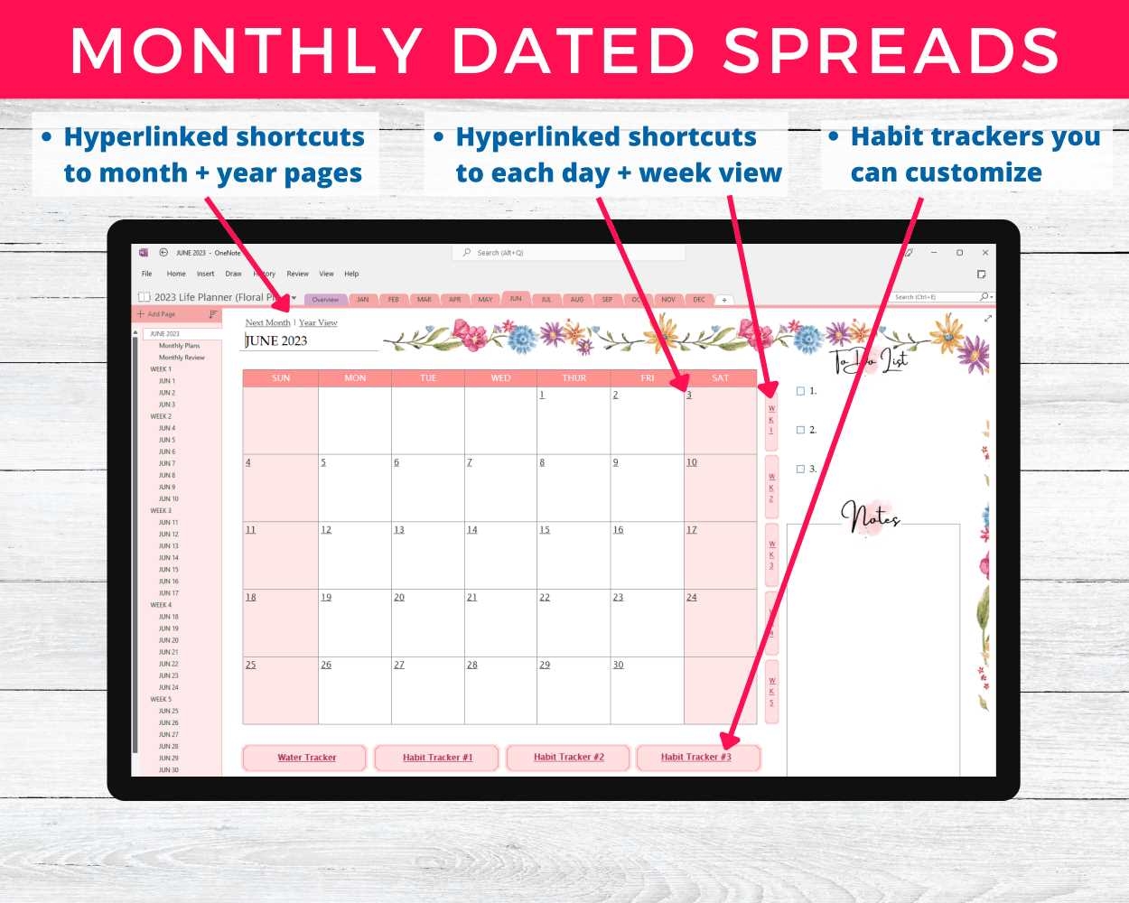 2025 Calendar Template Onenote