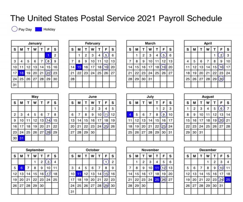 Usps Mail Delivery Holidays 2025 Hughes Noel