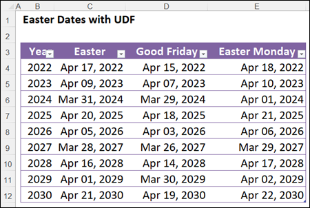 2025 Calendar Easter Day