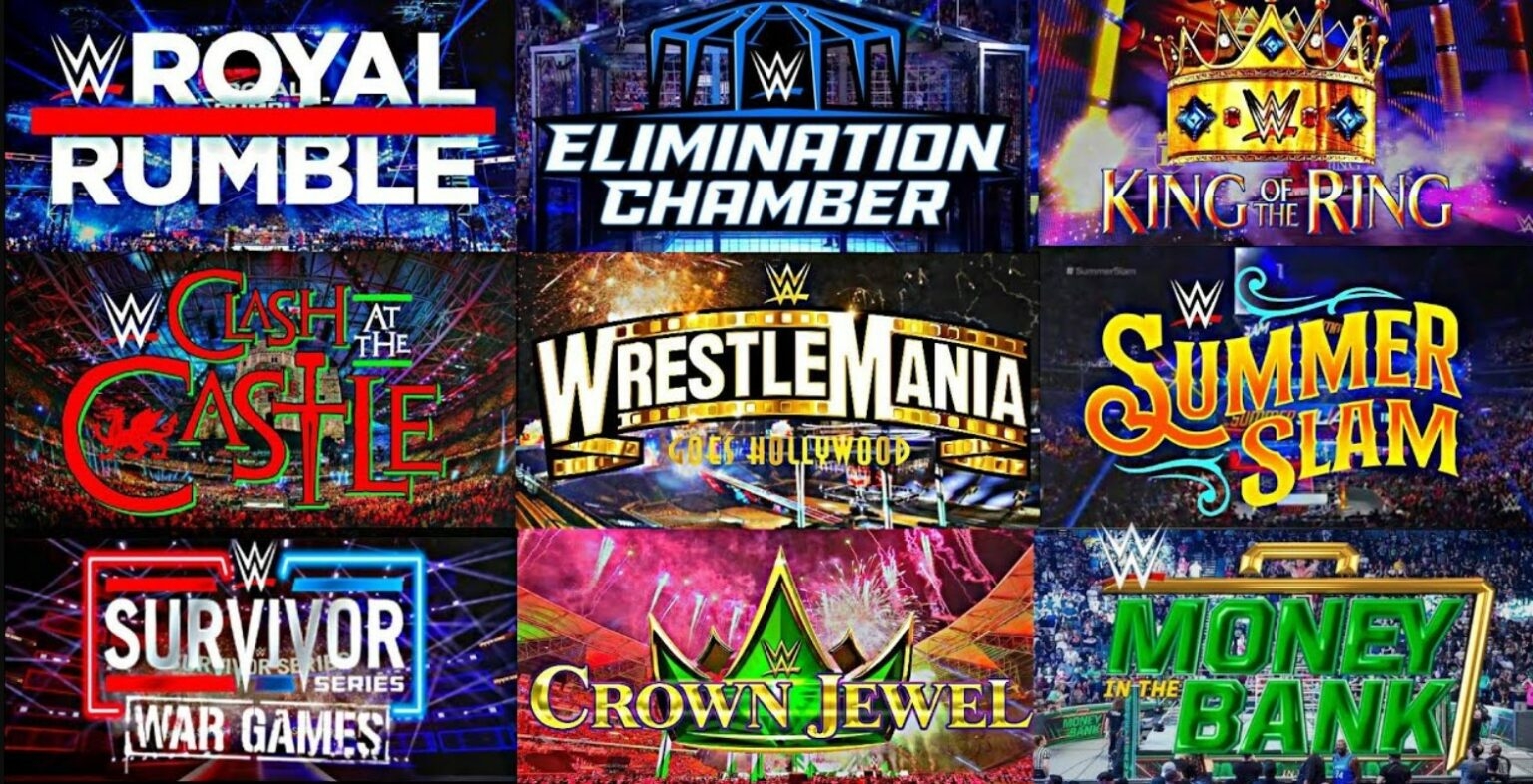 Wwe 2025 Events Calendar
