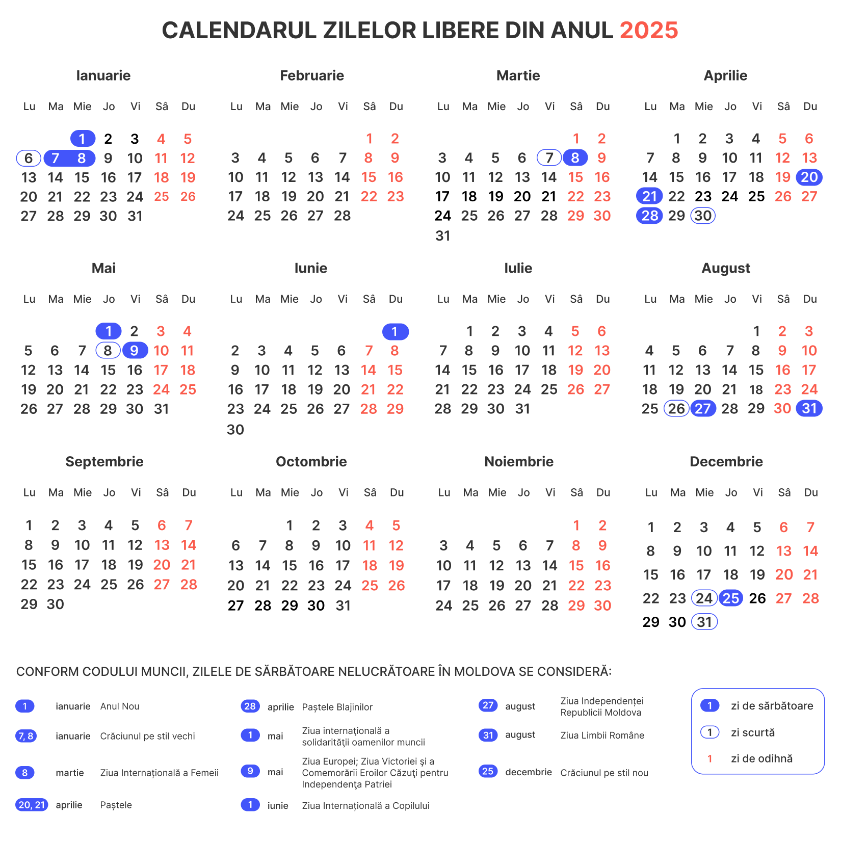 Zile Libere Legale n 2025 n Moldova