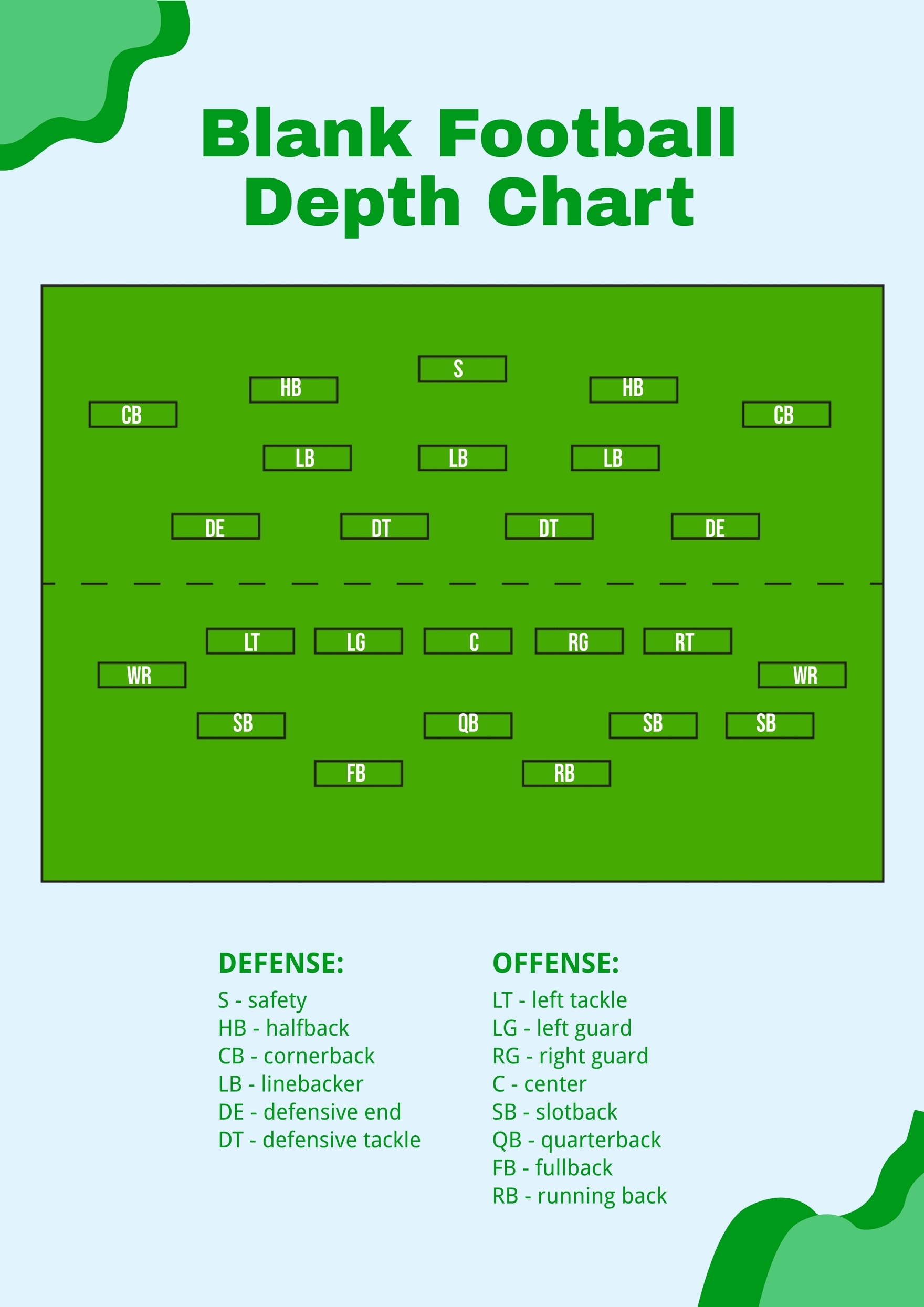 2024 Fantasy Football Depth Charts Printable Alika Beatrix