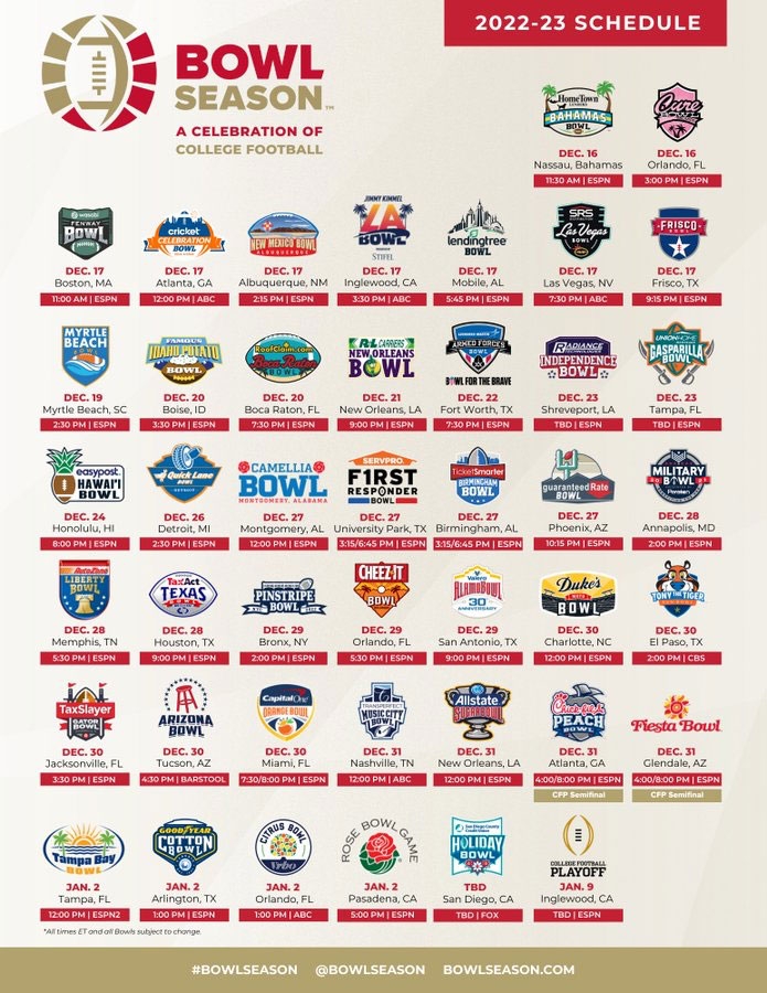 2025 2025 College Bowl Schedule Printable Flynn L Burnell