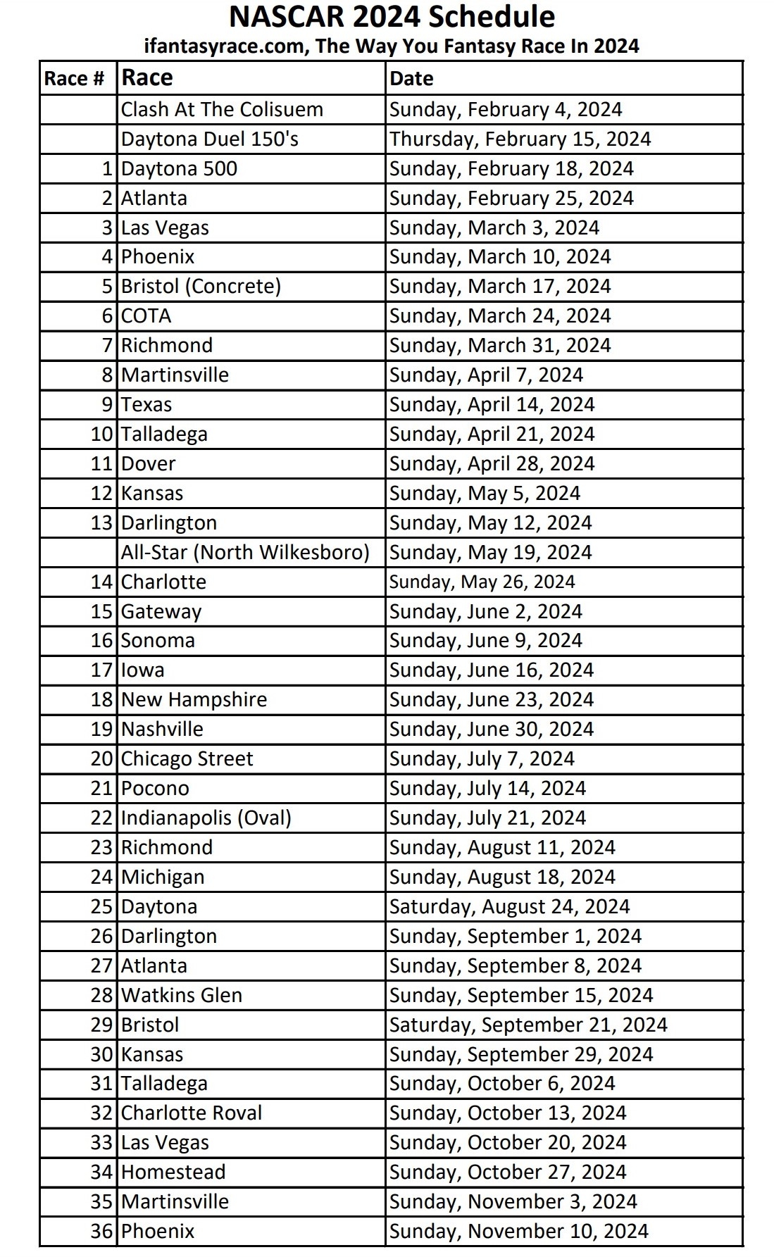 2025 Nascar Schedule Printable Rita Wesley