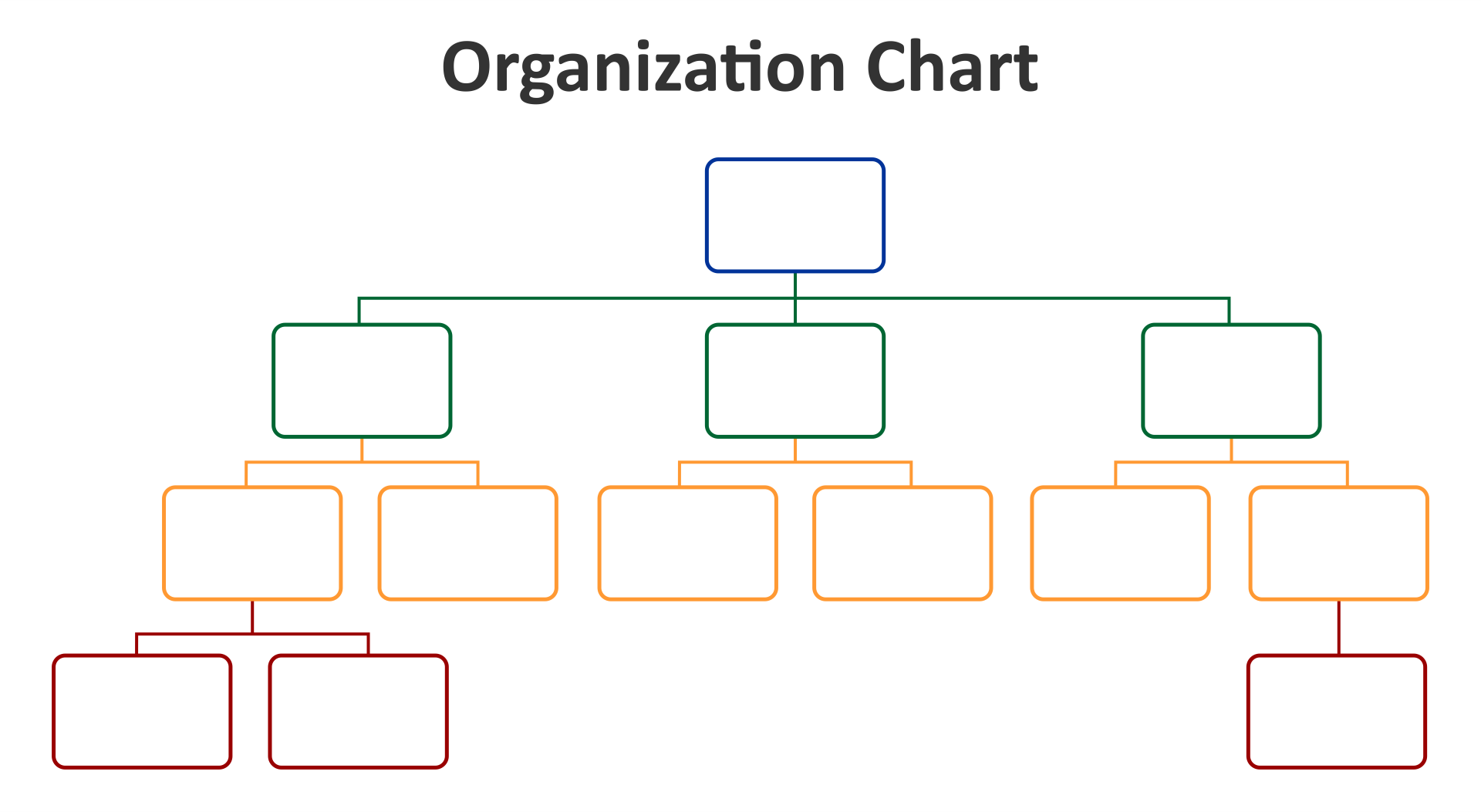 7 Best Images Of Free Printable Blank Organizational Charts Printable 
