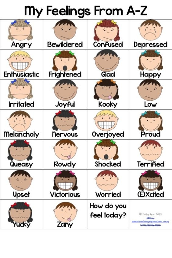 9 Printable Feelings Chart Examples For Kids Feelings C NBKomputer