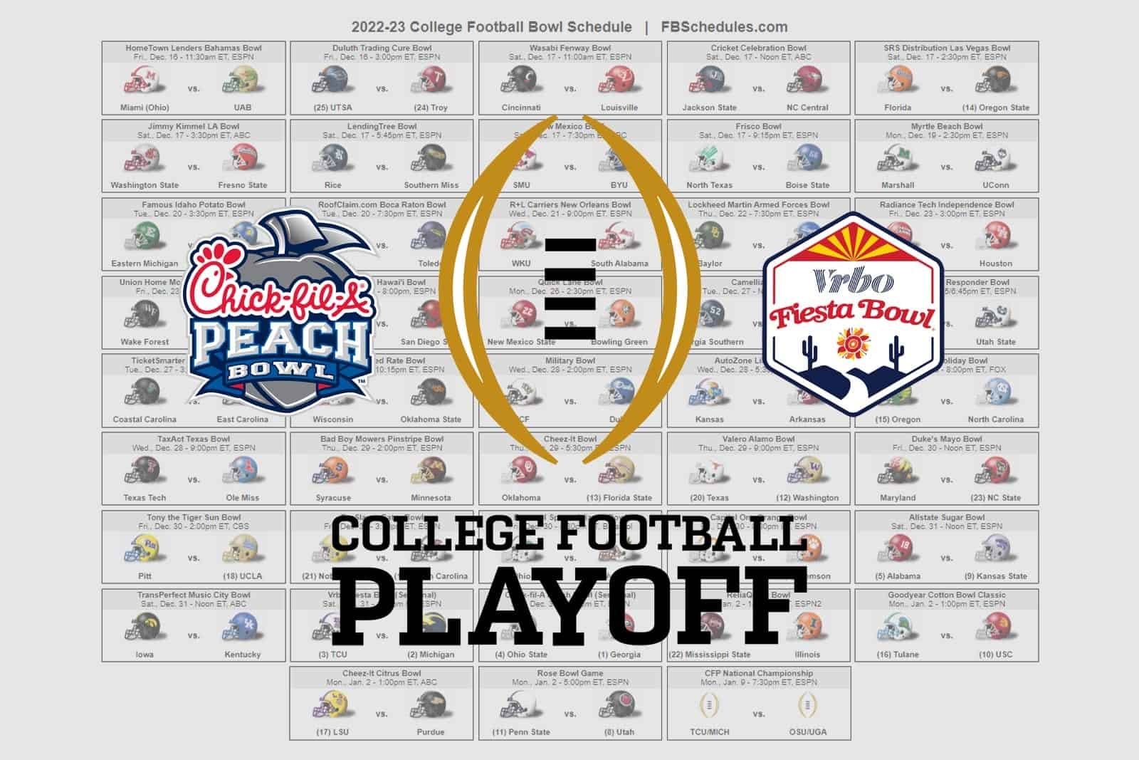 Bowl Games 2025 2025 Schedule Printable Alexander Brentnall
